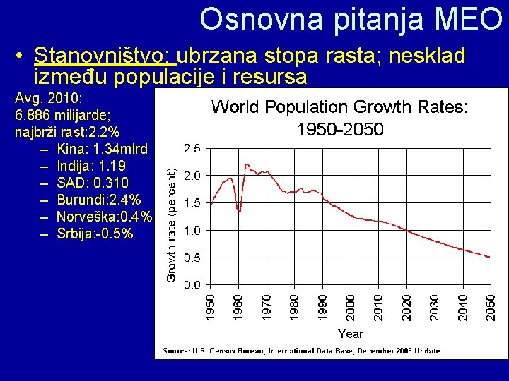 Osnovna pitanja MEO • Stanovništvo: ubrzana stopa rasta; nesklad između populacije i resursa Avg.