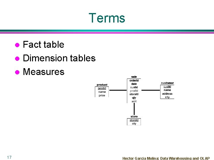 Terms Fact table l Dimension tables l Measures l 17 Hector Garcia Molina: Data