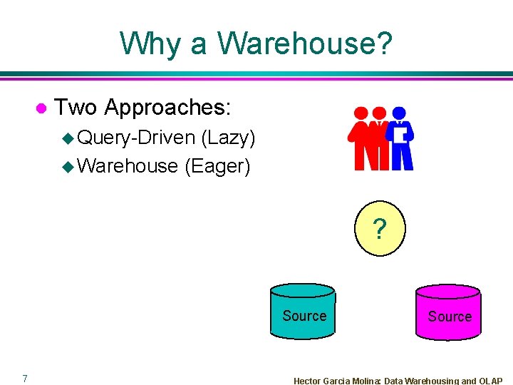 Why a Warehouse? l Two Approaches: u Query-Driven (Lazy) u Warehouse (Eager) ? Source