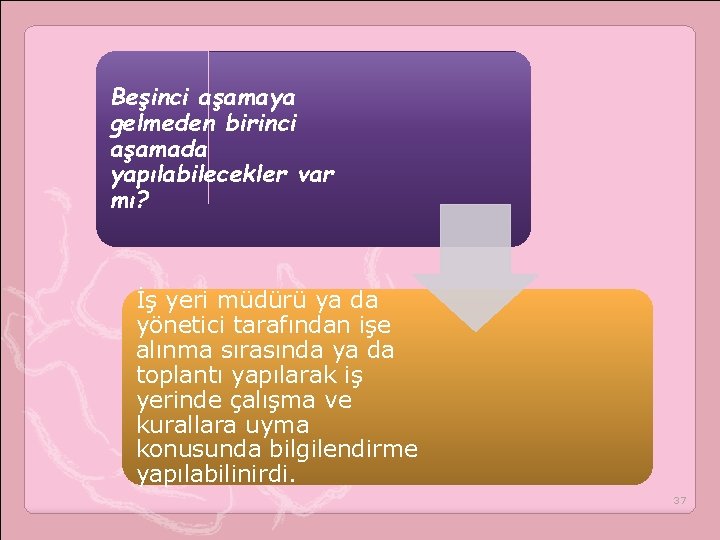 Beşinci aşamaya gelmeden birinci aşamada yapılabilecekler var mı? İş yeri müdürü ya da yönetici