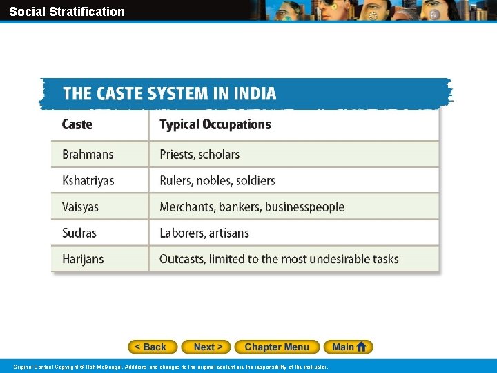 Social Stratification Original Content Copyright © Holt Mc. Dougal. Additions and changes to the