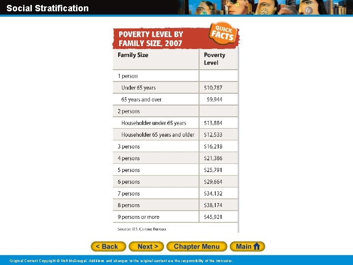 Social Stratification Original Content Copyright © Holt Mc. Dougal. Additions and changes to the
