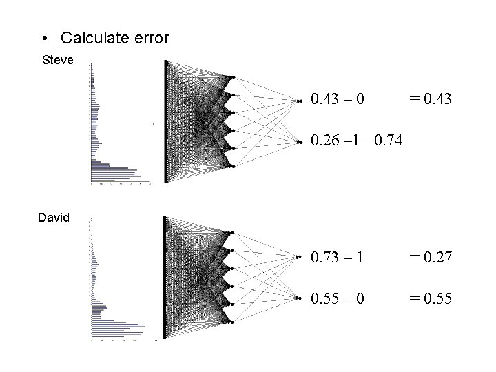  • Calculate error Steve 0. 43 – 0 = 0. 43 0. 26