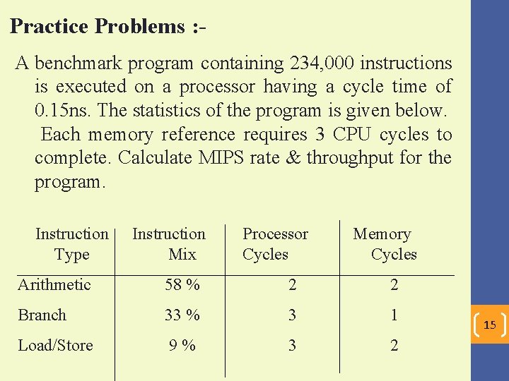 Practice Problems : A benchmark program containing 234, 000 instructions is executed on a