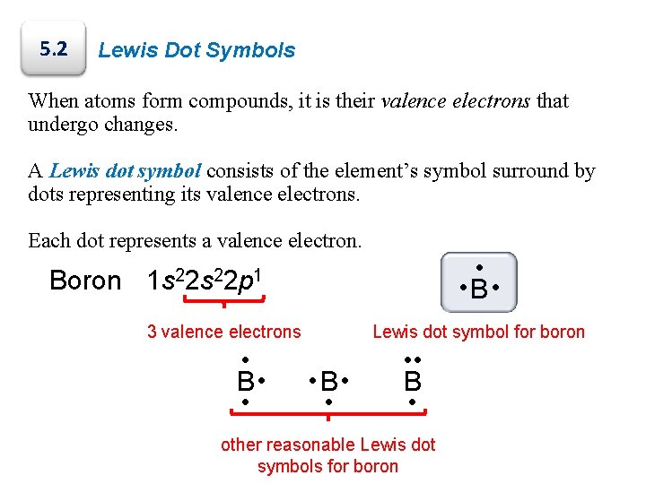 5. 2 Lewis Dot Symbols When atoms form compounds, it is their valence electrons