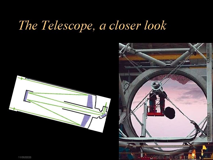 The Telescope, a closer look 11/30/2020 SOEN 343, © P. Chalin, 5 