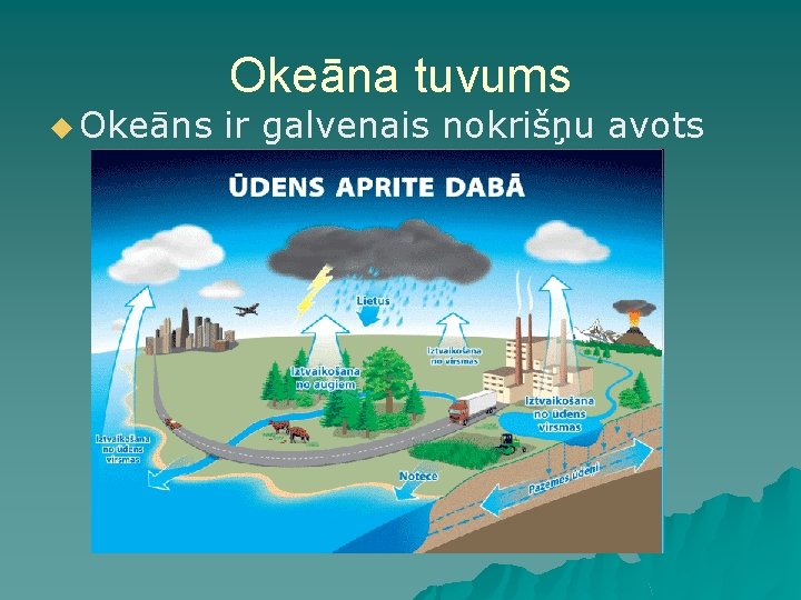 u Okeāns Okeāna tuvums ir galvenais nokrišņu avots u Okeāns Okeāna tuvums ir galvenais nokrišņu avots