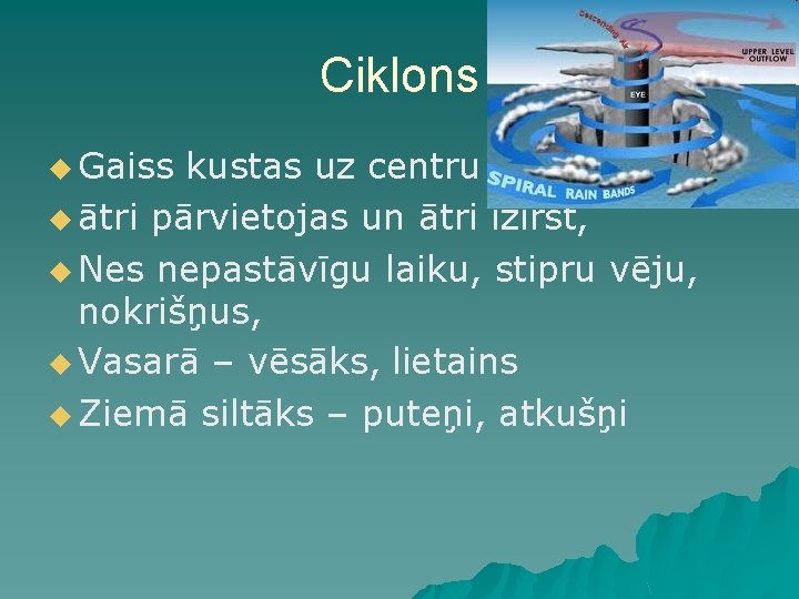Ciklons u Gaiss kustas uz centru u ātri pārvietojas un ātri izirst, u Nes Ciklons u Gaiss kustas uz centru u ātri pārvietojas un ātri izirst, u Nes
