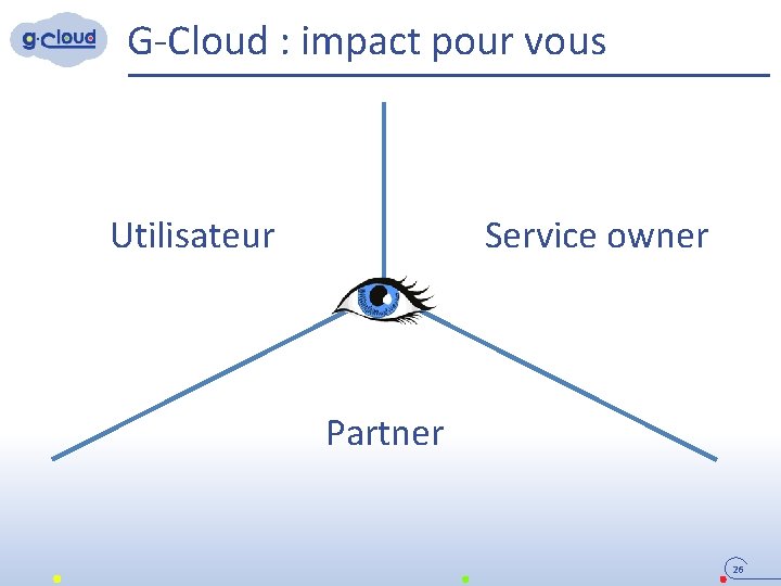 G-Cloud : impact pour vous Service owner Utilisateur Partner 26 