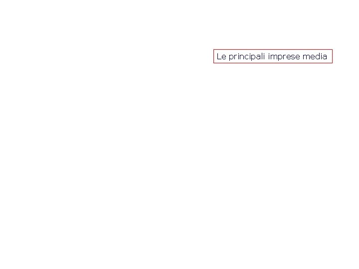 Le principali imprese media 