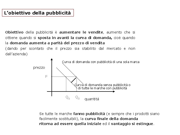 L’obiettivo della pubblicità Obiettivo della pubblicità è aumentare le vendite, aumento che si ottiene