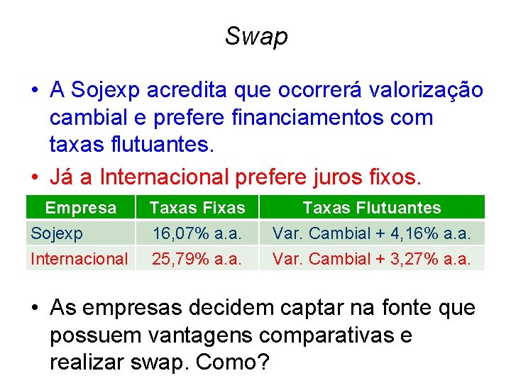 Swap • A Sojexp acredita que ocorrerá valorização cambial e prefere financiamentos com taxas