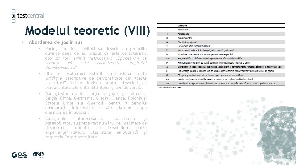 Modelul teoretic (VIII) • Abordarea de jos în sus • • Părinții au fost