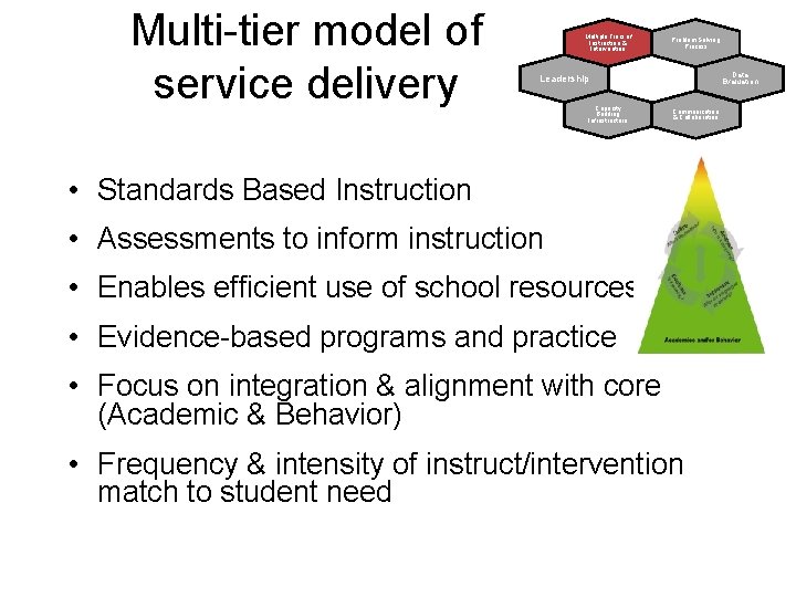 Multi-tier model of service delivery Multiple Tiers of Instruction & Intervention Problem Solving Process