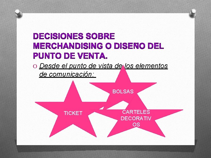 O Desde el punto de vista de los elementos de comunicación: BOLSAS TICKET CARTELES