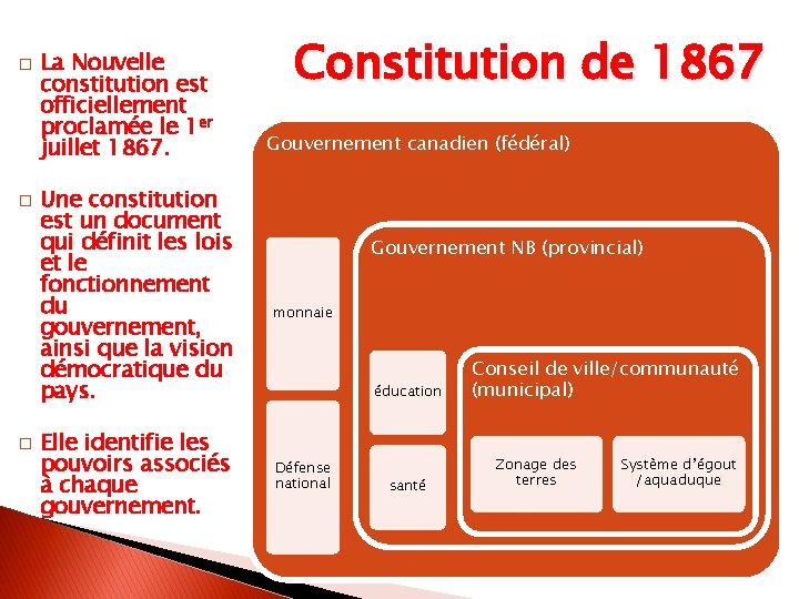 � � � La Nouvelle constitution est officiellement proclamée le 1 er juillet 1867.