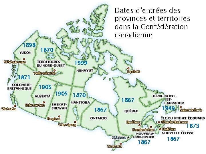 Dates d’entrées des provinces et territoires dans la Confédération canadienne 1898 1870 1999 1871