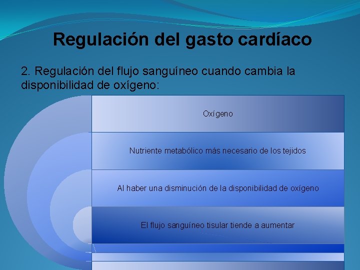 Regulación del gasto cardíaco 2. Regulación del flujo sanguíneo cuando cambia la disponibilidad de