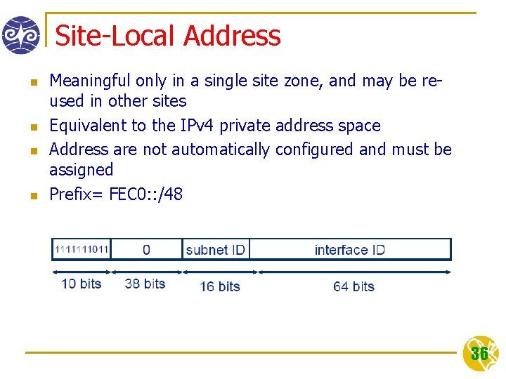 Site-Local Address n n Meaningful only in a single site zone, and may be