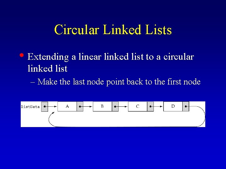 Circular Linked Lists • Extending a linear linked list to a circular linked list