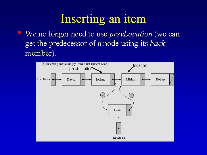 Inserting an item • We no longer need to use prev. Location (we can