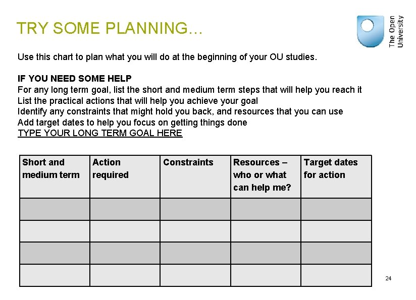 TRY SOME PLANNING… Use this chart to plan what you will do at the