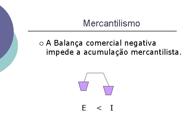 Mercantilismo ¡ A Balança comercial negativa impede a acumulação mercantilista. E < I 