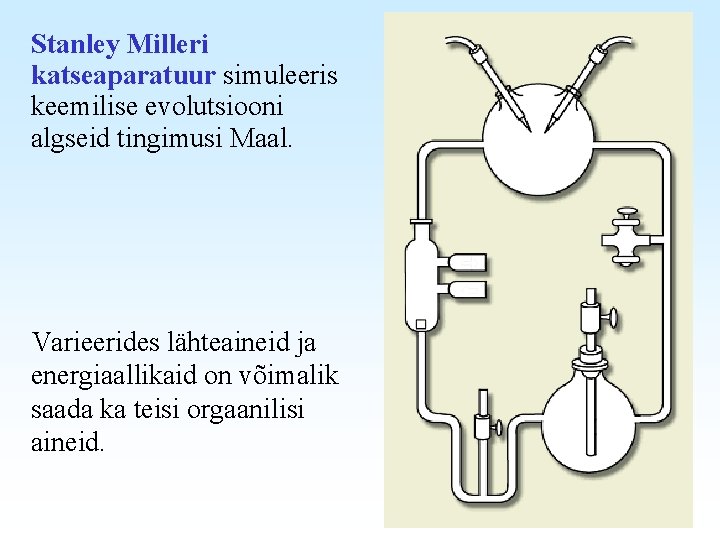 Stanley Milleri katseaparatuur simuleeris keemilise evolutsiooni algseid tingimusi Maal. Varieerides lähteaineid ja energiaallikaid on