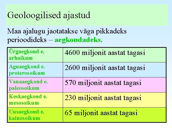 Geoloogilised ajastud Maa ajalugu jaotatakse väga pikkadeks perioodideks – aegkondadeks. Ürgaegkond e. arhaikum Aguaegkond