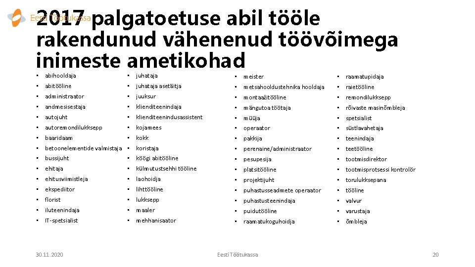 2017 palgatoetuse abil tööle rakendunud vähenenud töövõimega inimeste ametikohad • abihooldaja • juhataja •