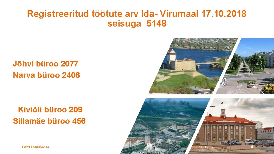 Registreeritud töötute arv Ida- Virumaal 17. 10. 2018 seisuga 5148 Jõhvi büroo 2077 Narva