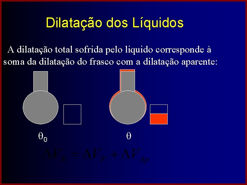 Dilatação dos Líquidos • A dilatação total sofrida pelo liquido corresponde à soma da