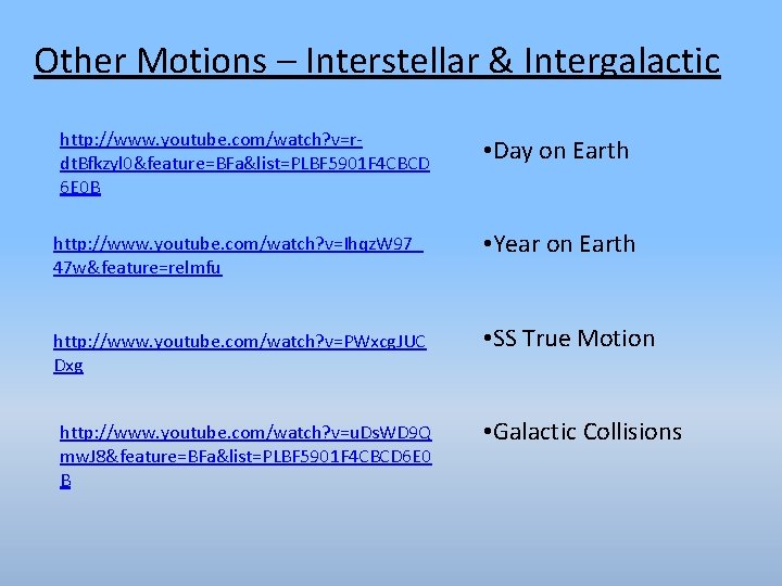 Other Motions – Interstellar & Intergalactic http: //www. youtube. com/watch? v=rdt. Bfkzyl 0&feature=BFa&list=PLBF 5901