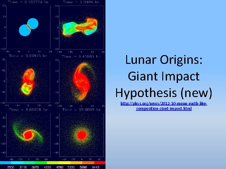 Lunar Origins: Giant Impact Hypothesis (new) http: //phys. org/news/2012 -10 -moon-earth-likecomposition-giant-impact. html 