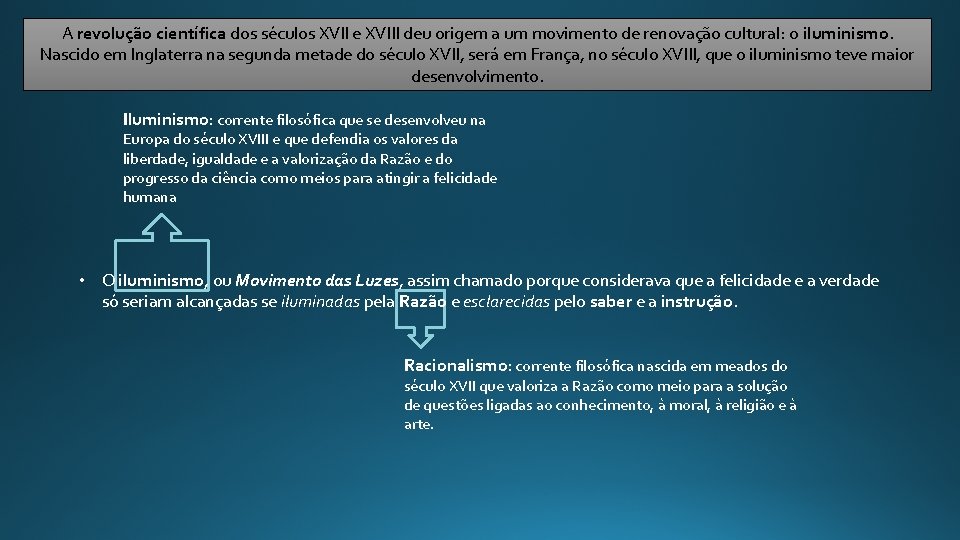 A revolução científica dos séculos XVII e XVIII deu origem a um movimento de