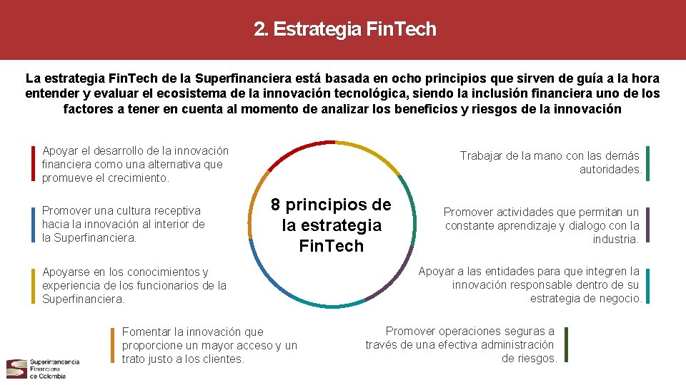 2. Estrategia Fin. Tech La estrategia Fin. Tech de la Superfinanciera está basada en