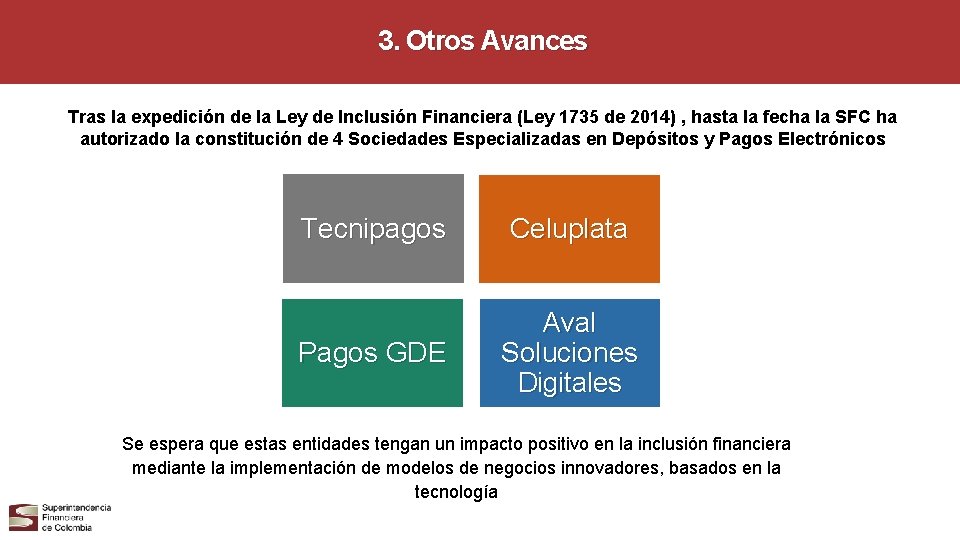 3. Otros Avances Tras la expedición de la Ley de Inclusión Financiera (Ley 1735