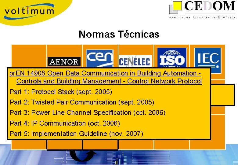 Normas Técnicas pr. EN 14908 Open Data Communication in Building Automation Controls and Building