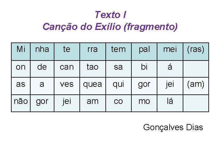 Texto I Canção do Exílio (fragmento) Mi nha te rra tem pal mei on