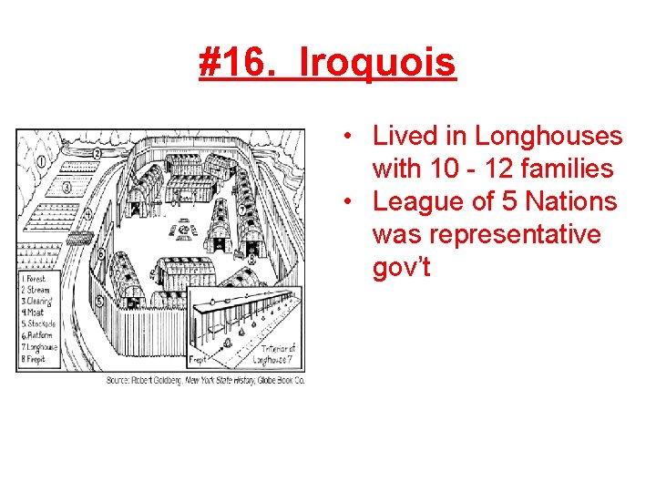 #16. Iroquois • Lived in Longhouses with 10 - 12 families • League of