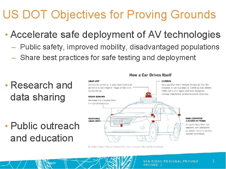 US DOT Objectives for Proving Grounds • Accelerate safe deployment of AV technologies –