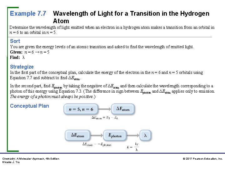 Example 7. 7 Wavelength of Light for a Transition in the Hydrogen Atom Determine