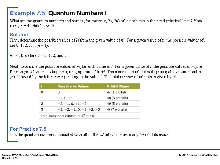 Example 7. 5 Quantum Numbers I What are the quantum numbers and names (for