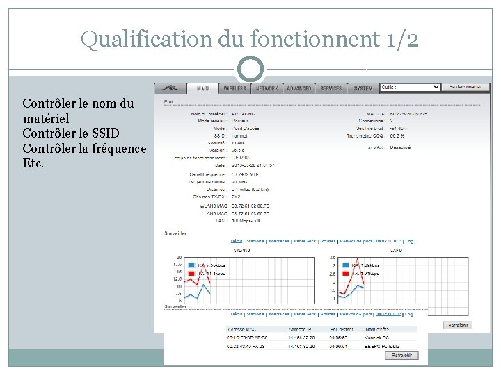 Qualification du fonctionnent 1/2 Contrôler le nom du matériel Contrôler le SSID Contrôler la Qualification du fonctionnent 1/2 Contrôler le nom du matériel Contrôler le SSID Contrôler la