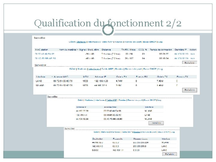Qualification du fonctionnent 2/2 Qualification du fonctionnent 2/2