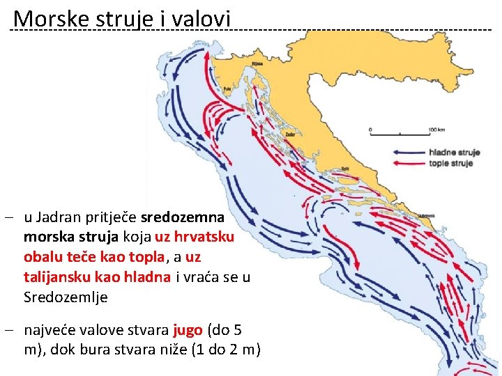 Morske struje i valovi – u Jadran pritječe sredozemna morska struja koja uz hrvatsku