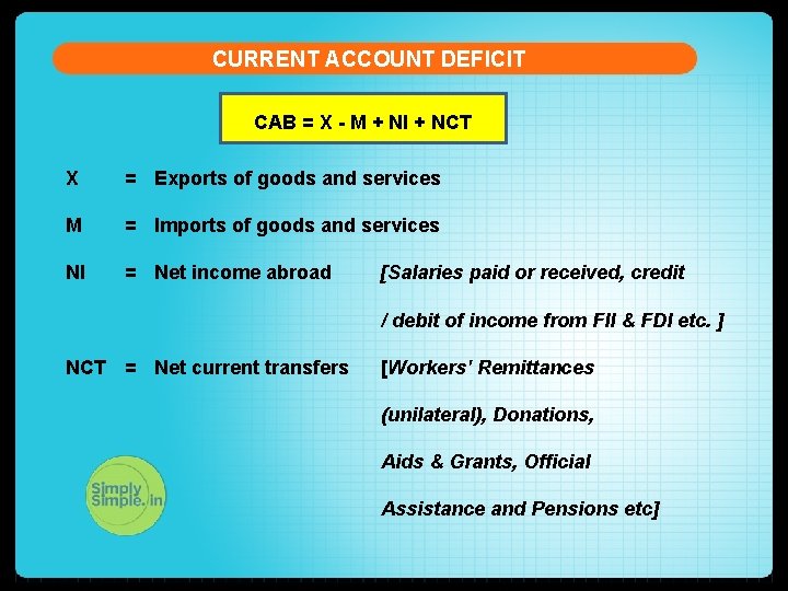 CURRENT ACCOUNT DEFICIT CAB = X - M + NI + NCT X =