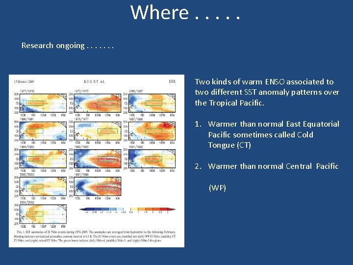 Where. . . Research ongoing. . . . Two kinds of warm ENSO associated