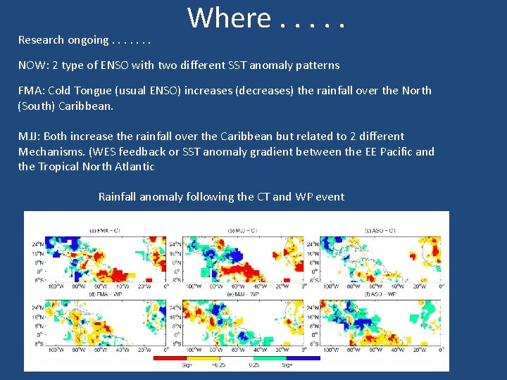 Research ongoing. . . . Where. . . NOW: 2 type of ENSO with