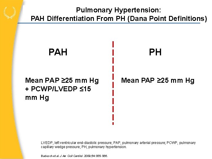 Pulmonary Hypertension: PAH Differentiation From PH (Dana Point Definitions) PAH Mean PAP ≥ 25